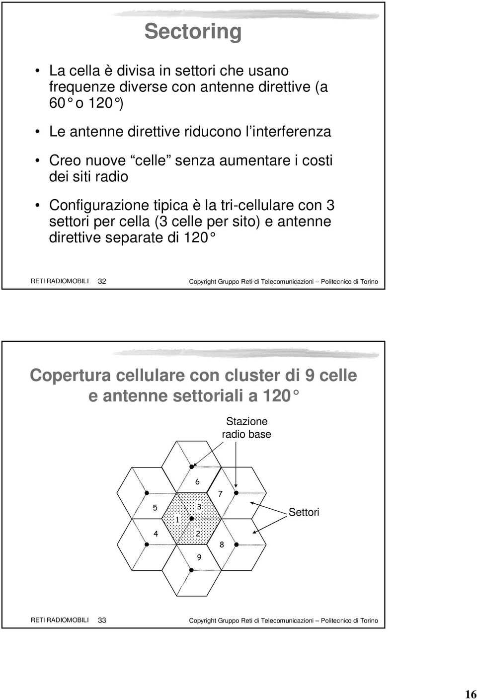 direttive separate di 120 RETI RADIOMOBILI 32 Copyright Gruppo Reti di Telecomunicazioni Politecnico di Torino Copertura cellulare con cluster di 9