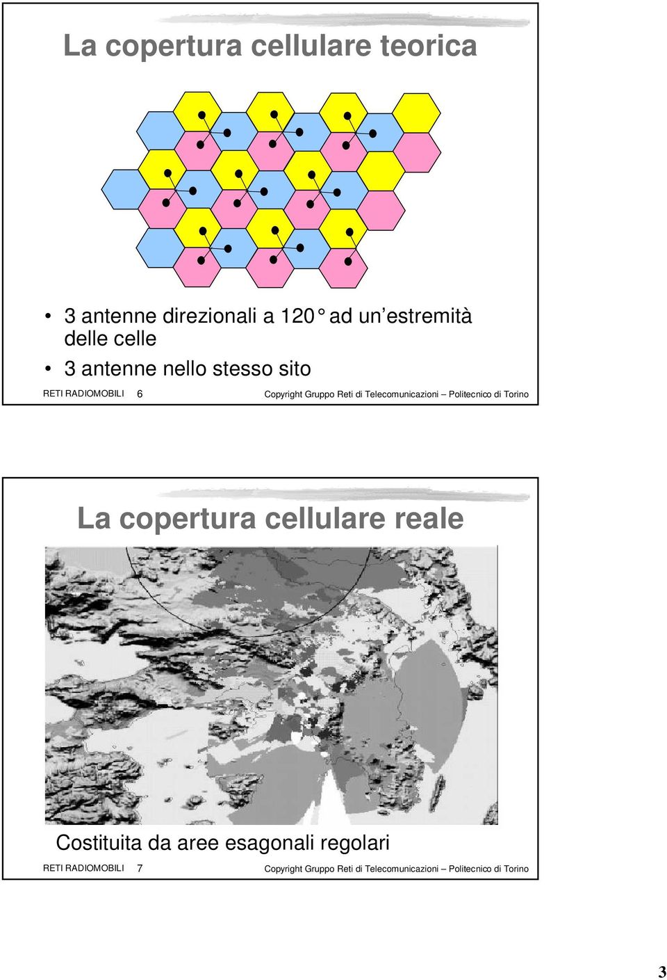 Telecomunicazioni Politecnico di Torino La copertura cellulare reale Costituita da aree