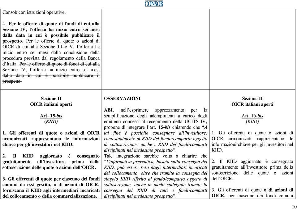 Per le offerte di quote di fondi di cui alla Sezione IV, l offerta ha inizio entro sei mesi dalla data in cui è possibile pubblicare il prospetto. Sezione II OICR italiani aperti Art. 15-bis (KIID) 1.