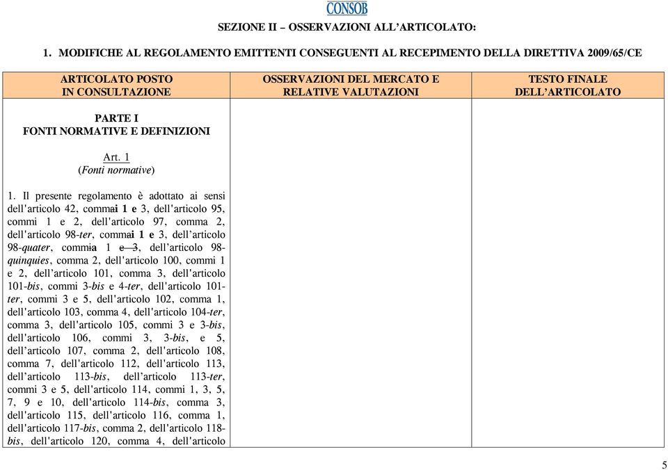 Il presente regolamento è adottato ai sensi dell'articolo 42, commai 1 e 3, dell'articolo 95, commi 1 e 2, dell'articolo 97, comma 2, dell'articolo 98-ter, commai 1 e 3, dell articolo 98-quater,