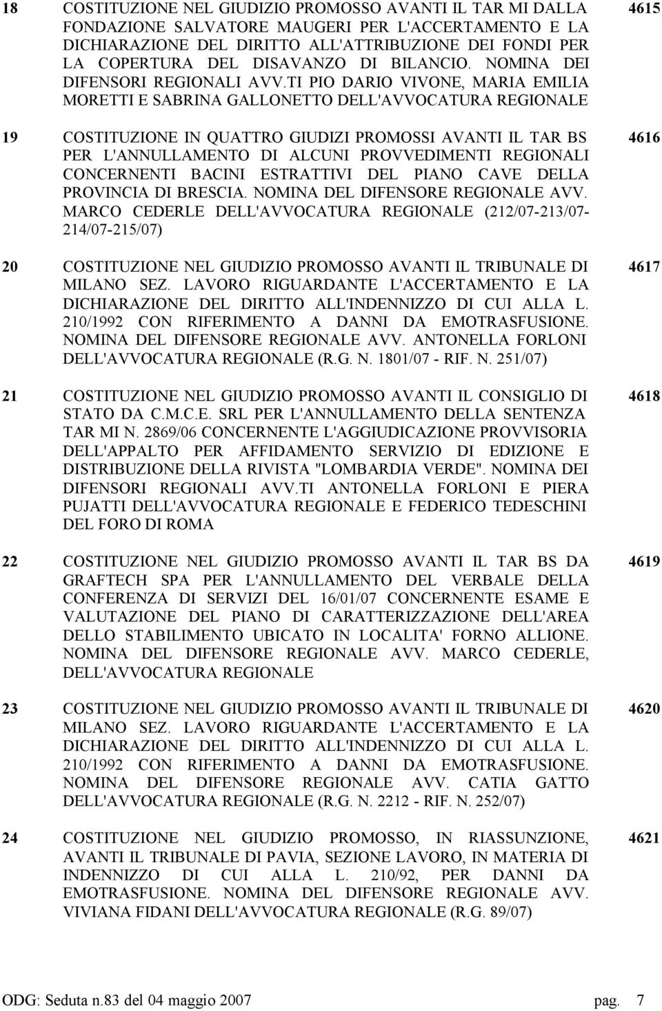 TI PIO DARIO VIVONE, MARIA EMILIA MORETTI E SABRINA GALLONETTO DELL'AVVOCATURA REGIONALE 19 COSTITUZIONE IN QUATTRO GIUDIZI PROMOSSI AVANTI IL TAR BS PER L'ANNULLAMENTO DI ALCUNI PROVVEDIMENTI