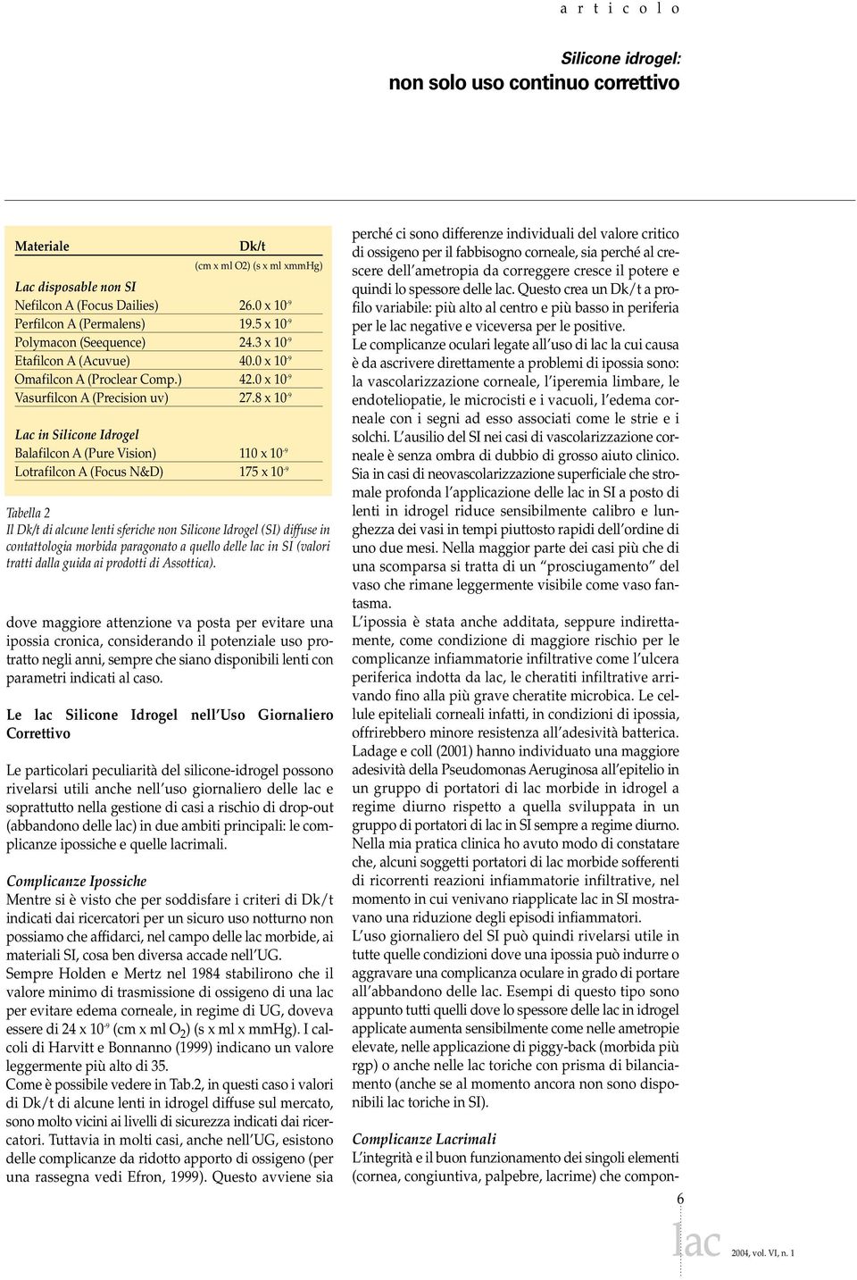 8 x 10-9 Lac in Silicone Idrogel Balafilcon A(Pure Vision) 110 x 10-9 Lotrafilcon A(Focus N&D) 175 x 10-9 Tabella 2 Il Dk/t di alcune lenti sferiche non Silicone Idrogel (SI) diffuse in contattologia