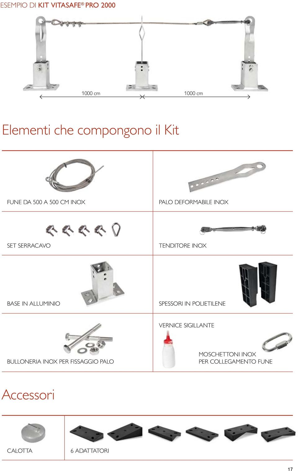 IN ALLUMINIO SPESSORI IN POLIETILENE VERNICE SIGILLANTE BULLONERIA INOX PER