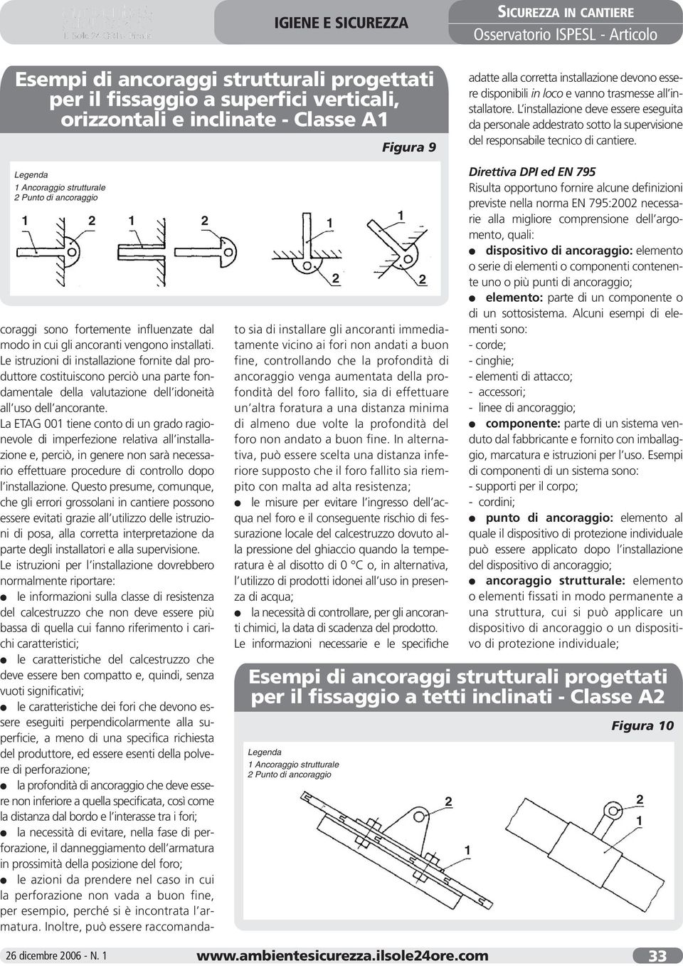 Ancoraggio strutturale Punto di ancoraggio coraggi sono fortemente influenzate dal modo in cui gli ancoranti vengono installati.