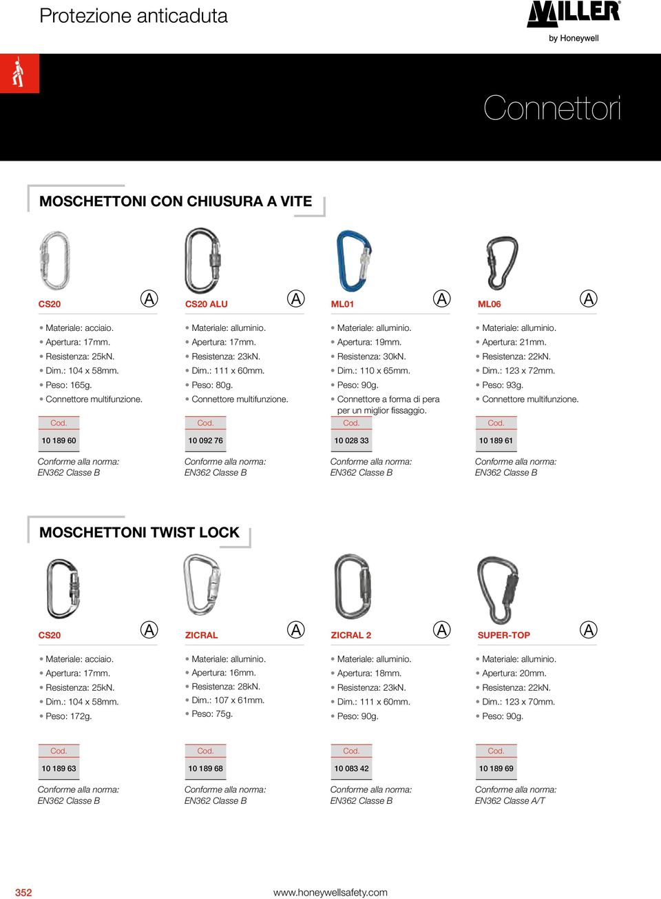 Connettore multifunzione. 10 189 60 10 092 76 10 028 33 10 189 61 MOSCHETTONI TWIST LOCK CS20 ZICRL ZICRL 2 SUPER-TOP pertura: 17mm. Resistenza: 25kN. Dim.: 104 x 58mm. Peso: 172g. pertura: 16mm.