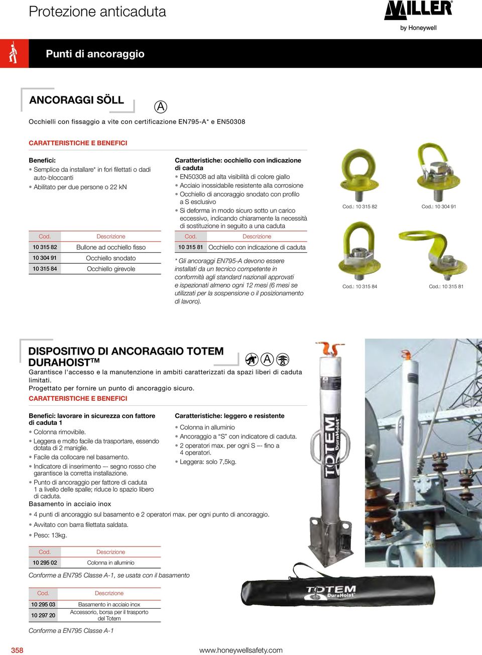 inossidabile resistente alla corrosione Occhiello di ancoraggio snodato con profilo a S esclusivo Si deforma in modo sicuro sotto un carico eccessivo, indicando chiaramente la necessità di