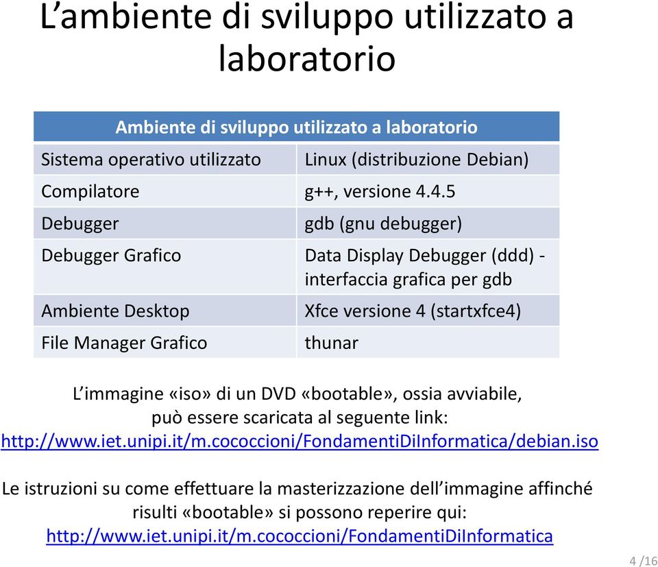 thunar L immagine «iso» di un DVD «bootable», ossia avviabile, può essere scaricata al seguente link: http://www.iet.unipi.it/m.cococcioni/fondamentidiinformatica/debian.