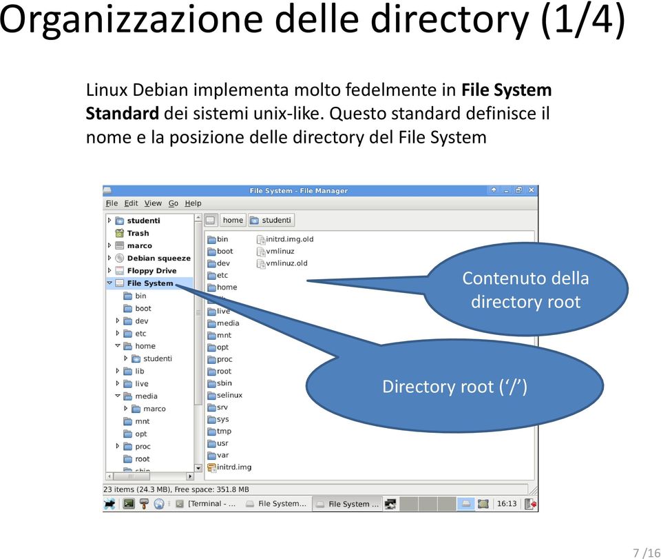 Questo standard definisce il nome e la posizione delle directory