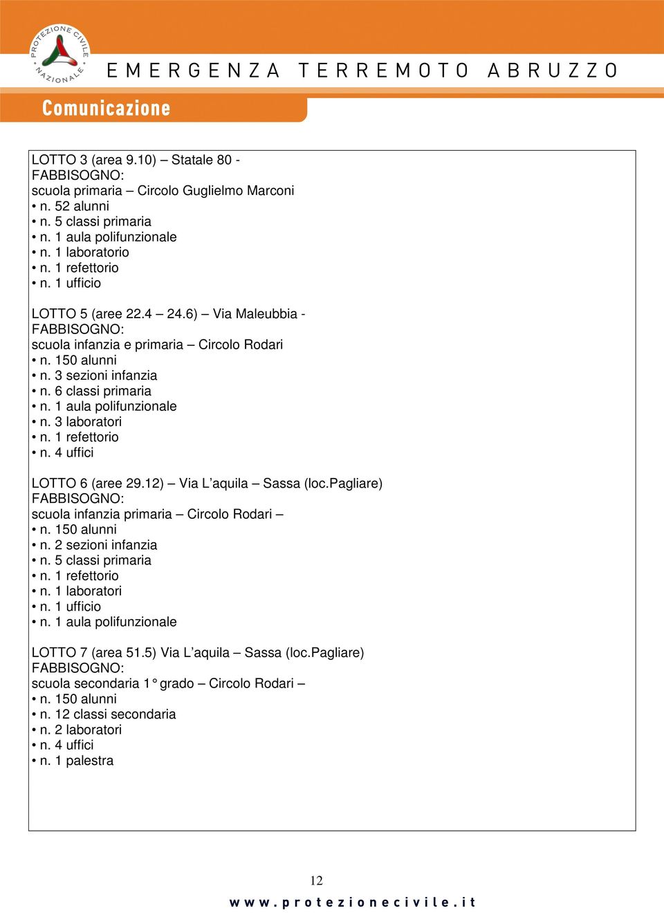 3 laboratori n. 1 refettorio n. 4 uffici LOTTO 6 (aree 29.12) Via L aquila Sassa (loc.pagliare) FABBISOGNO: scuola infanzia primaria Circolo Rodari n. 150 alunni n. 2 sezioni infanzia n.