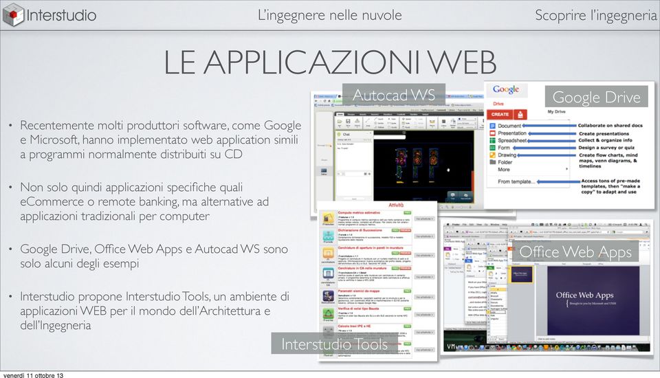 alternative ad applicazioni tradizionali per computer Google Drive, Office Web Apps e Autocad WS sono solo alcuni degli esempi Office Web