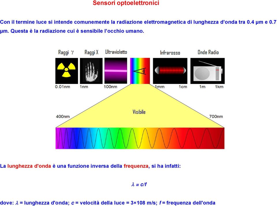 Questa è la radiazione cui è sensibile l occhio umano.