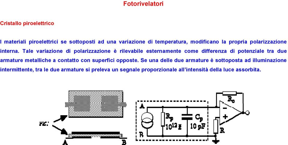 Tale variazione di polarizzazione è rilevabile esternamente come differenza di potenziale tra due armature metalliche