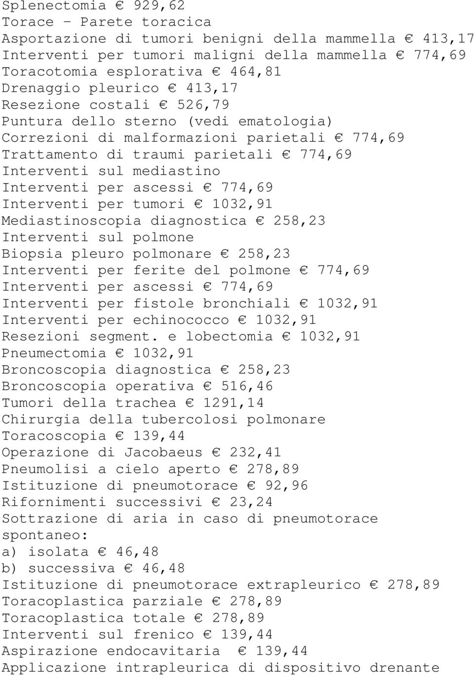 ascessi 774,69 Interventi per tumori 1032,91 Mediastinoscopia diagnostica 258,23 Interventi sul polmone Biopsia pleuro polmonare 258,23 Interventi per ferite del polmone 774,69 Interventi per ascessi