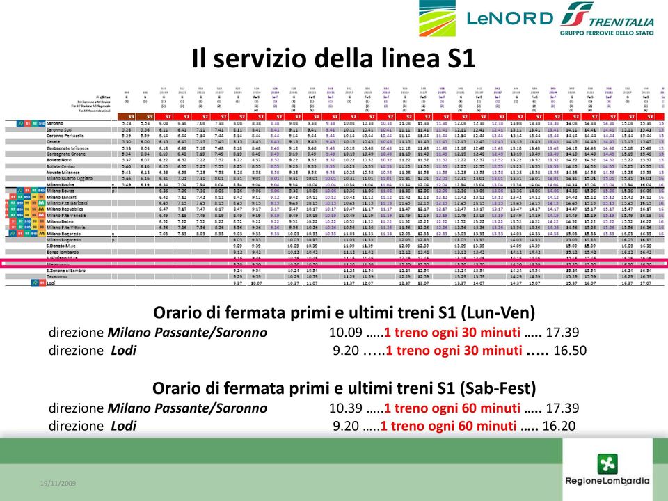 50 Orario di fermata primi e ultimi treni S1 (Sab-Fest) direzione Milano Passante/Saronno 10.39.