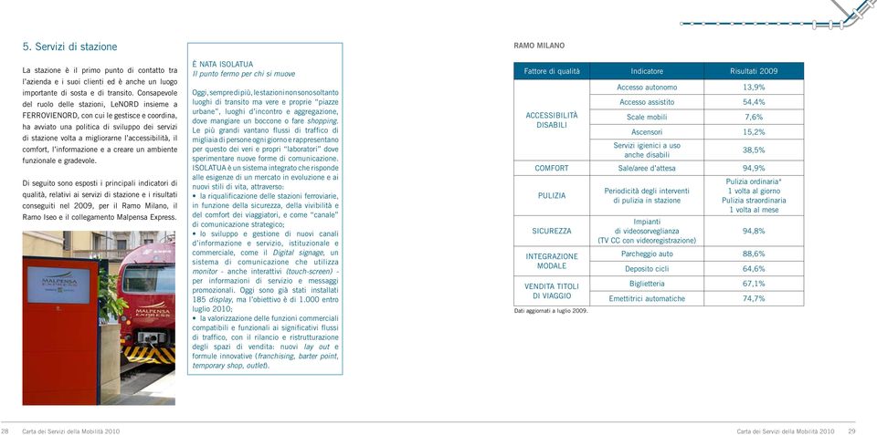 il comfort, l informazione e a creare un ambiente funzionale e gradevole.