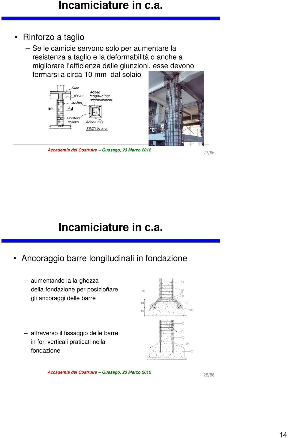 Incamiciature in c.a. Ancoraggio barre longitudinali in fondazione aumentando la larghezza della fondazione per