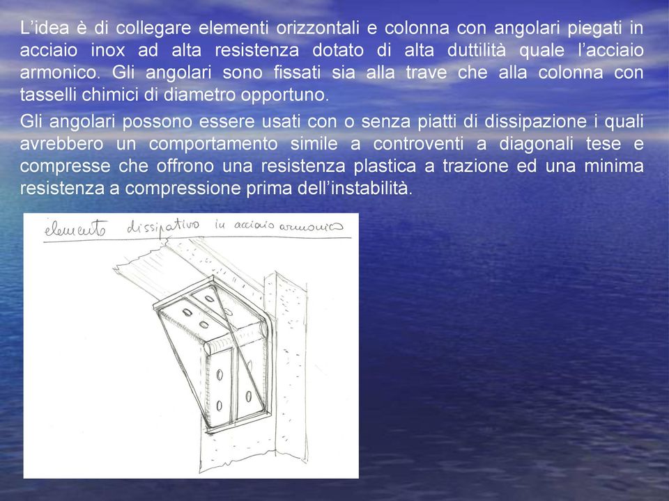 Gli angolari sono fissati sia alla trave che alla colonna con tasselli chimici di diametro opportuno.