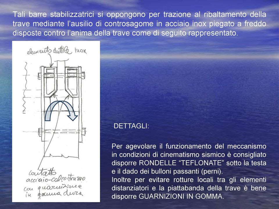 DETTAGLI: Per agevolare il funzionamento del meccanismo in condizioni di cinematismo sismico è consigliato disporre RONDELLE TEFLONATE