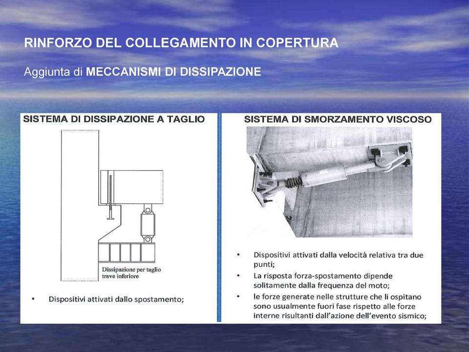 COPERTURA Aggiunta