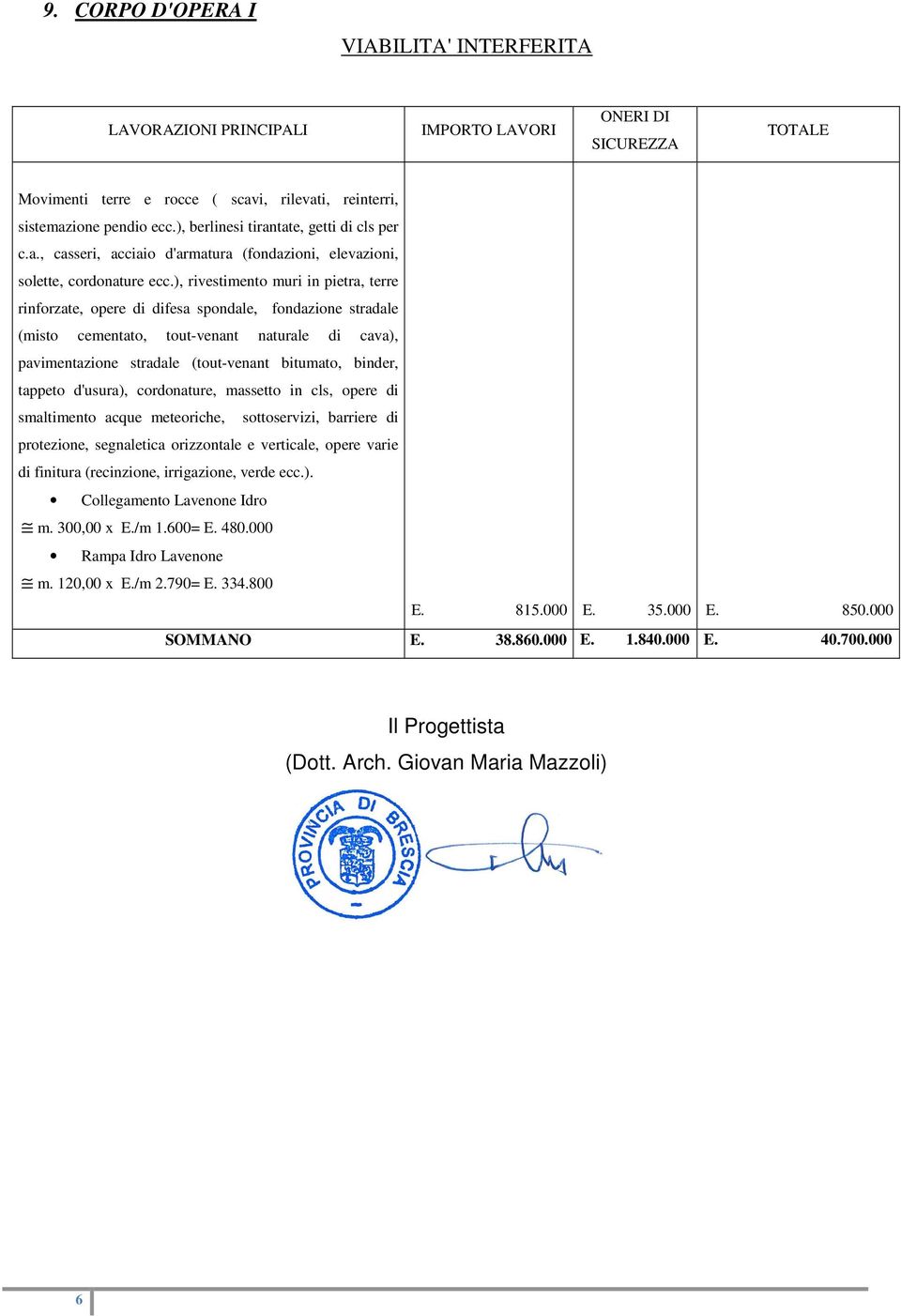 orizzontale e verticale, opere varie di finitura (recinzione, irrigazione, verde ecc.). Collegamento Lavenone Idro m. 300,00 x E./m 1.600= E. 480.000 Rampa Idro Lavenone m.