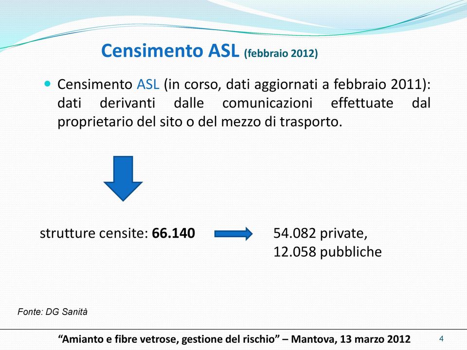 effettuate dal proprietario del sito o del mezzo di trasporto.