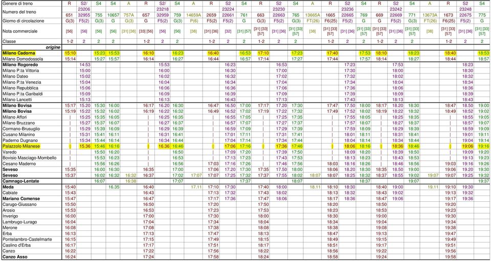 [56] [56] [56] [56] [33] [56] [56] [56] [36] [32] [36] 1-2 2 2 2 1-2 2 2 1-2 2 2 1-2 2 2 1-2 2 2 1-2 2 2 1-2 2 2 15:10 15:23 15:53 16:10 16:23 16:40 16:53 17:10 17:23 17:40 17:53 18:10 18:23 18:40