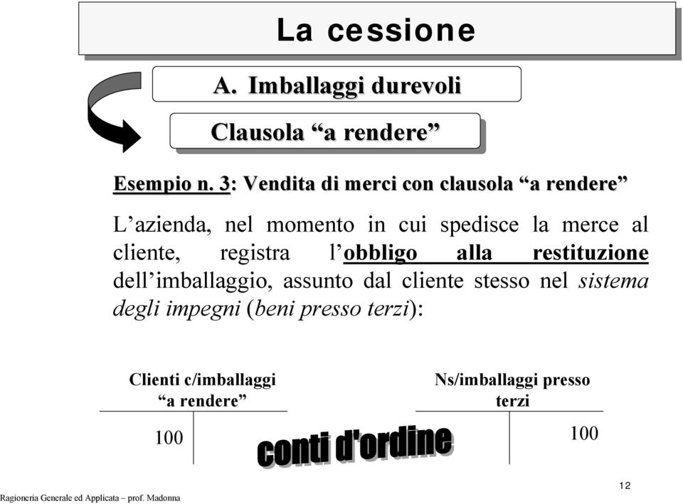 la merce al cliente, registra l obbligo alla restituzione dell imballaggio, assunto