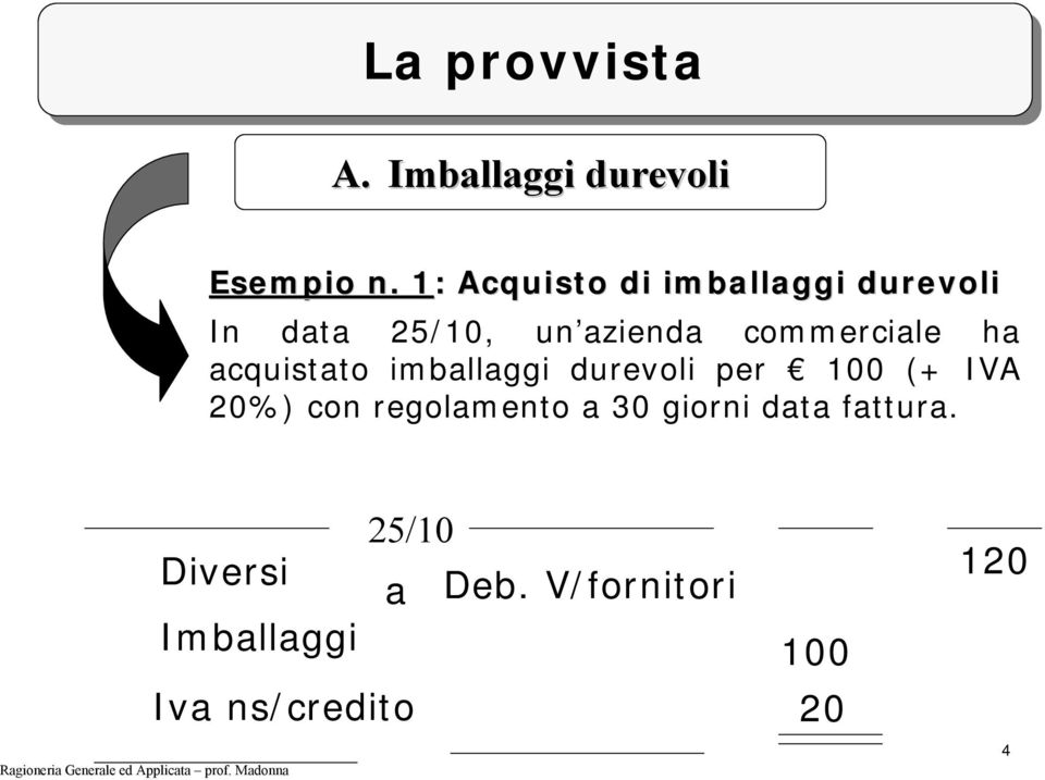 commerciale ha acquistato imballaggi durevoli per 100 (+ IVA 20%)