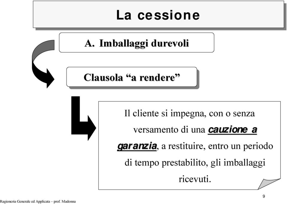 cauzione a garanzia, a restituire, entro un