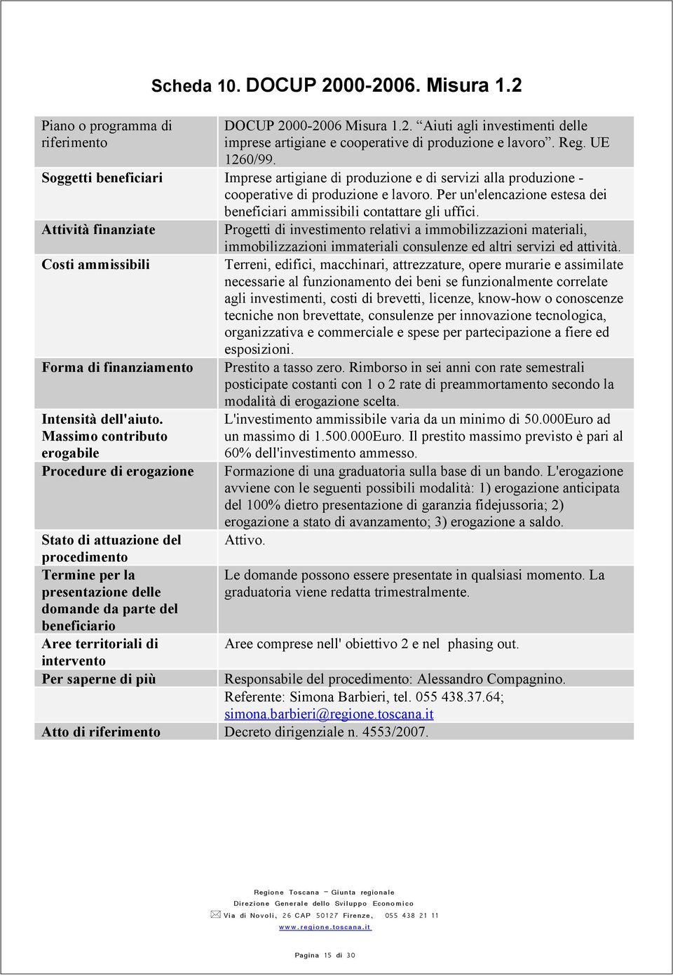 domande da parte del Aree territoriali di Progetti di investimento relativi a immobilizzazioni materiali, immobilizzazioni immateriali consulenze ed altri servizi ed attività.