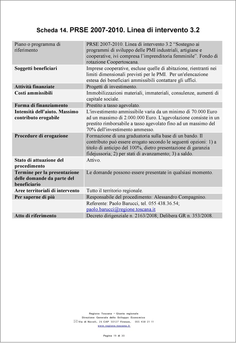 Per un'elencazione estesa dei beneficiari ammissibili contattare gli uffici. Progetti di investimento. Immobilizzazioni materiali, immateriali, consulenze, aumenti di capitale sociale.