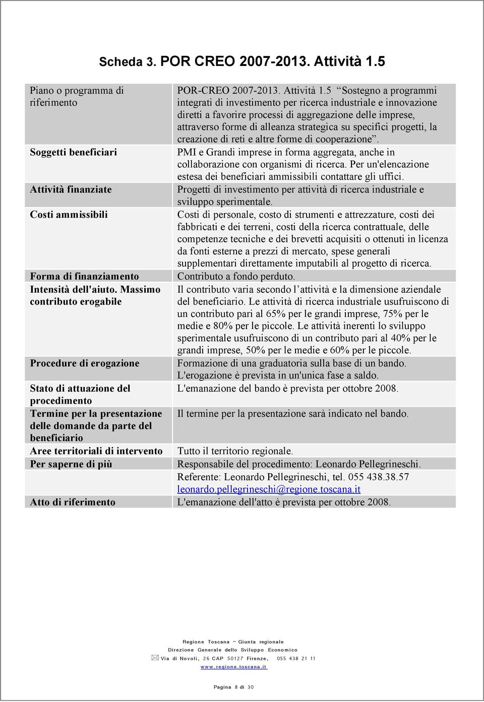 5 Sostegno a programmi integrati di investimento per ricerca industriale e innovazione diretti a favorire processi di aggregazione delle imprese, attraverso forme di alleanza strategica su specifici