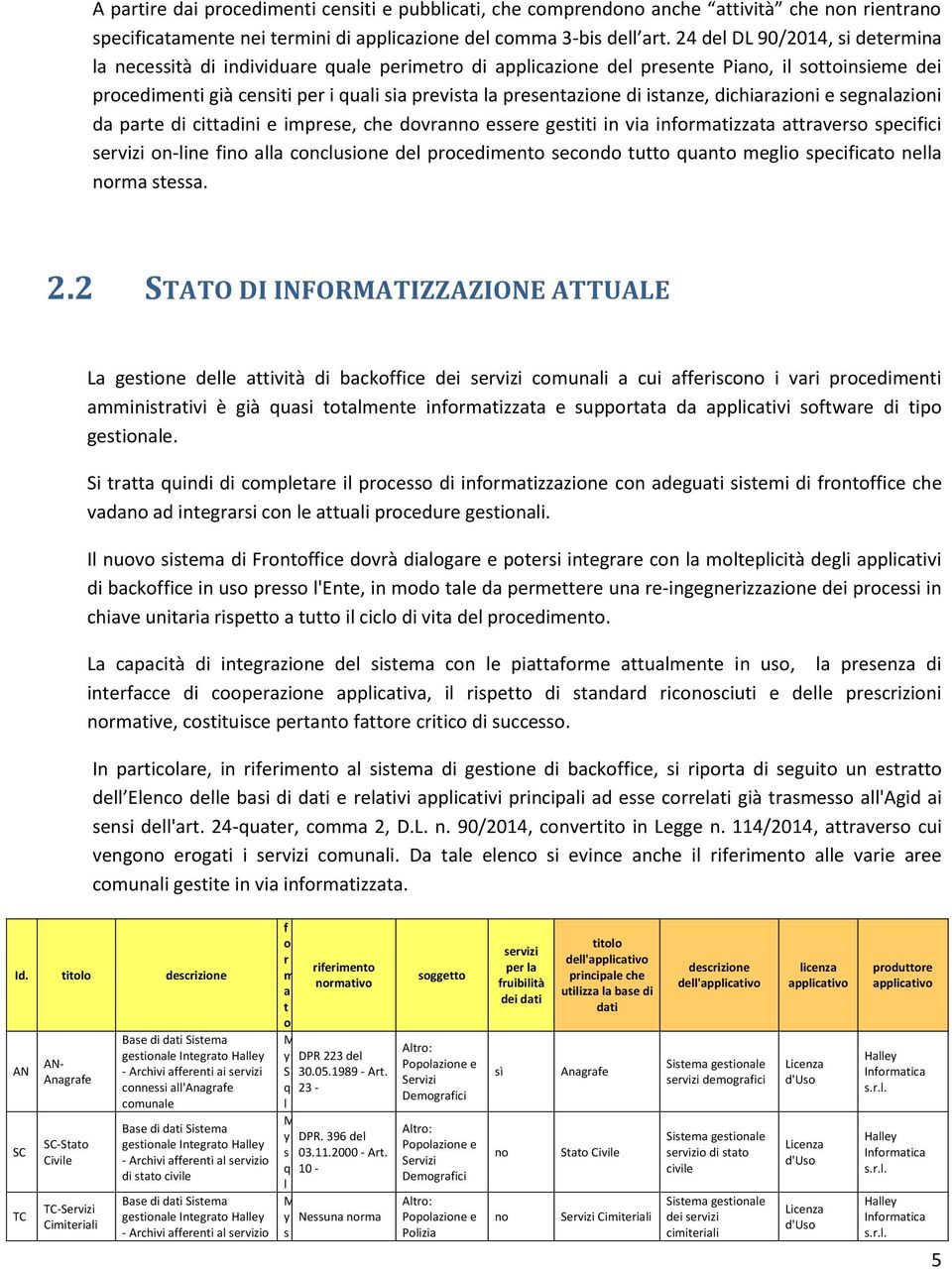 dichiarazioni e segnaazioni da parte di cittadini e imprese, che dovran essere gestiti in via informatizzata attraverso specifici servizi on-ine fi aa concusione de procedimento secondo tutto uanto