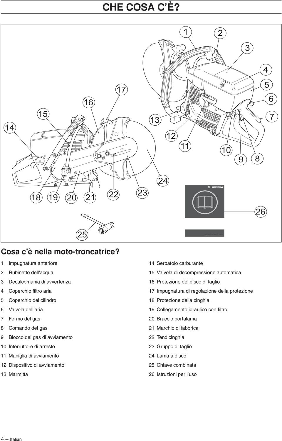 gas di avviamento 10 Interruttore di arresto 11 Maniglia di avviamento 12 Dispositivo di avviamento 13 Marmitta 14 Serbatoio carburante 15 Valvola di decompressione automatica 16 Protezione del