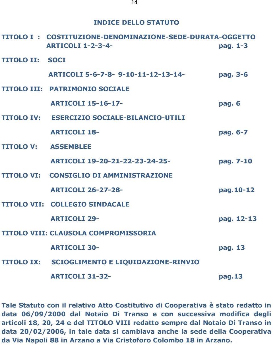 7-10 TITOLO VI: CONSIGLIO DI AMMINISTRAZIONE ARTICOLI 26-27-28- pag.10-12 TITOLO VII: COLLEGIO SINDACALE ARTICOLI 29- pag. 12-13 TITOLO VIII: CLAUSOLA COMPROMISSORIA ARTICOLI 30- pag.