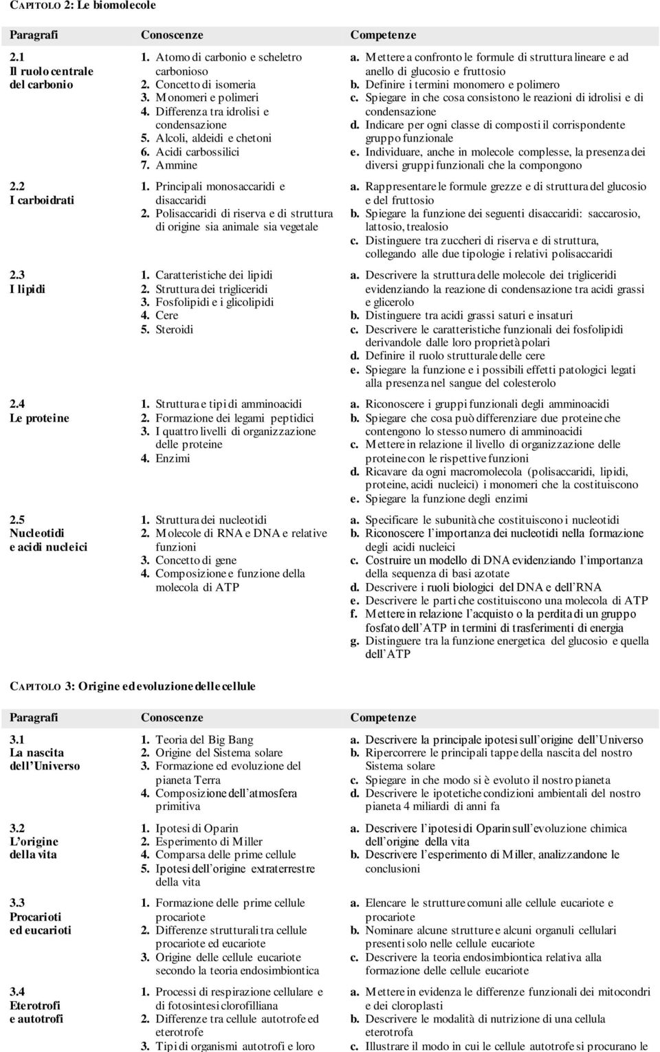 Polisaccaridi di riserva e di struttura di origine sia animale sia vegetale 1. Caratteristiche dei lipidi 2. Struttura dei trigliceridi 3. Fosfolipidi e i glicolipidi 4. Cere 5. Steroidi 1.