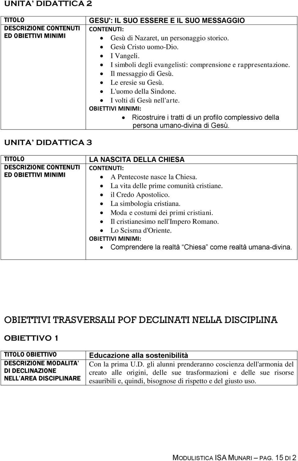 UNITA DIDATTICA 3 LA NASCITA DELLA CHIESA A Pentecoste nasce la Chiesa. La vita delle prime comunità cristiane. il Credo Apostolico. La simbologia cristiana. Moda e costumi dei primi cristiani.