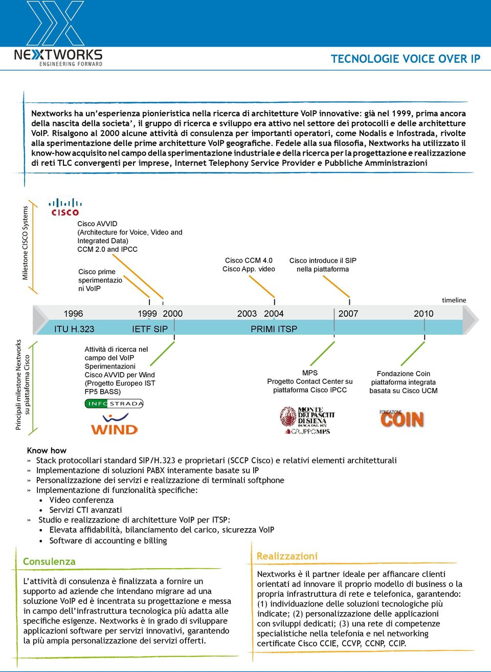 Risalgono al 2000 alcune attività di consulenza per importanti operatori, come Nodalis e Infostrada, rivolte alla sperimentazione delle prime architetture VoIP geografiche.