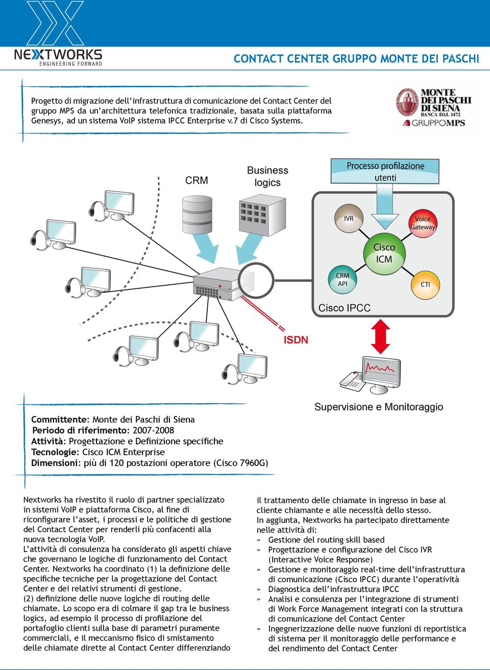 CRM Business logics Processo profilazione utenti IVR Voice Gateway Cisco ICM CRM API CTI Cisco IPCC ISDN Committente: Monte dei Paschi di Siena Periodo di riferimento: 2007-2008 Attività: