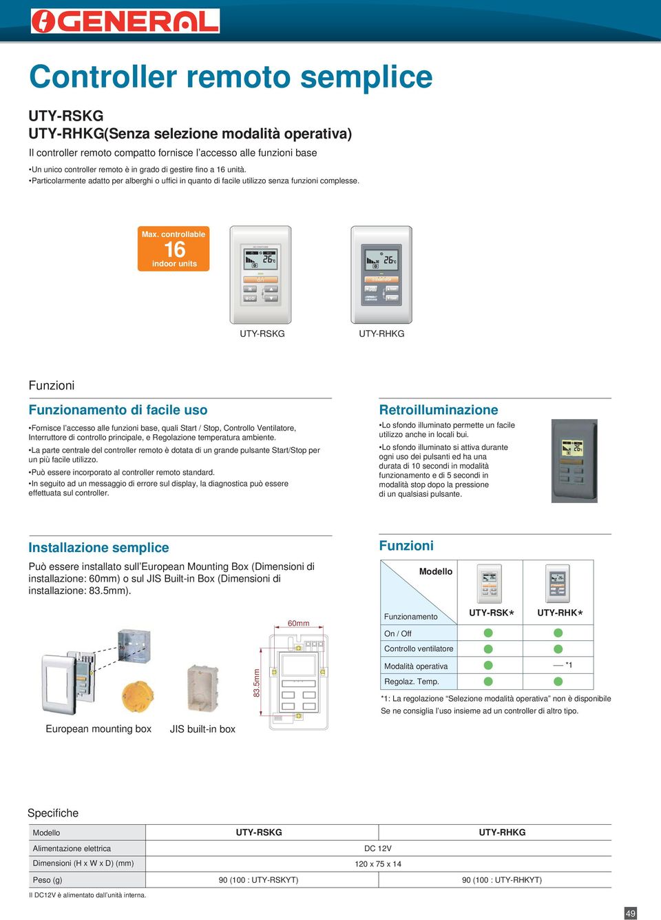 controllable 6 indoor units UTYRSKG UTYRHKG Funzioni Funzionamento di facile uso Fornisce l accesso alle funzioni base, quali Start / Stop, Controllo Ventilatore, Interruttore di controllo