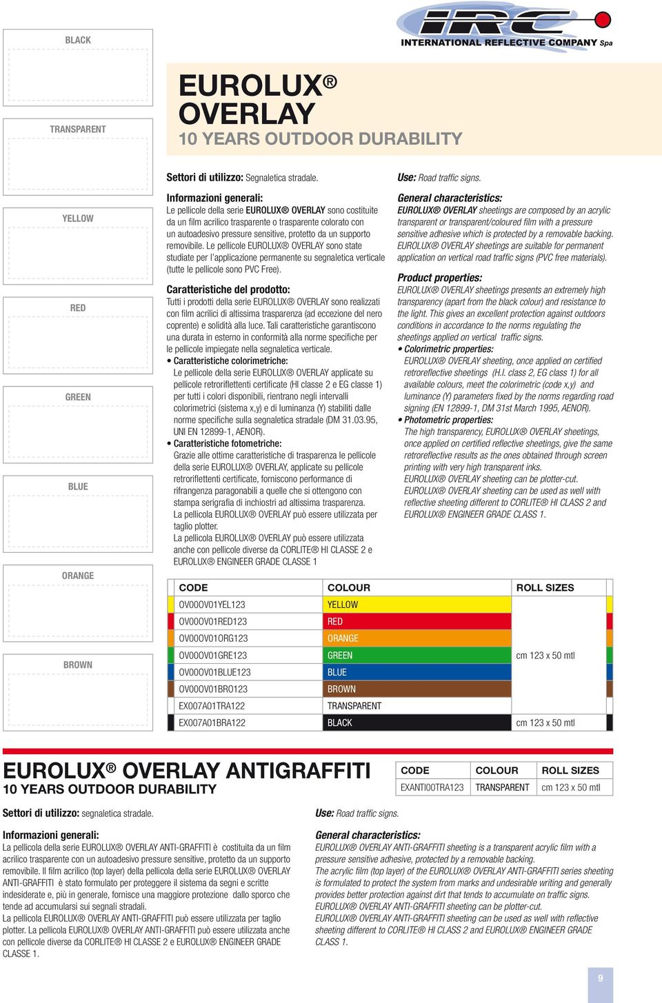 Le pellicole EUROLUX OVERLAY sono state studiate per l applicazione permanente su segnaletica verticale (tutte le pellicole sono PVC Free).