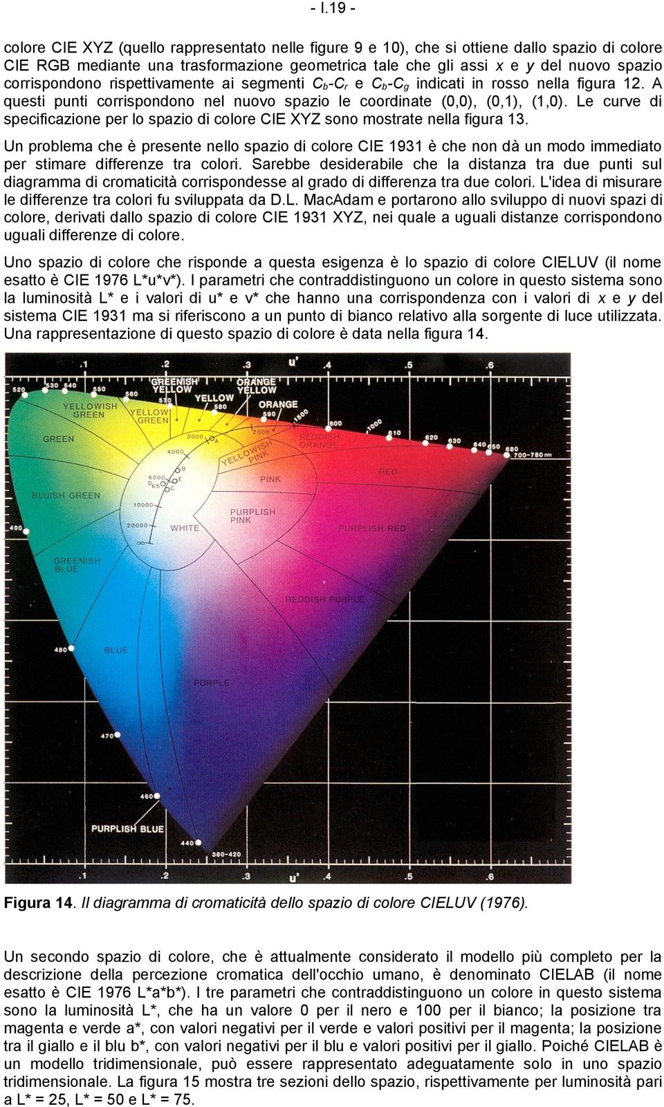 Le curve di specificazione per lo spazio di colore CIE XYZ sono mostrate nella figura 13.