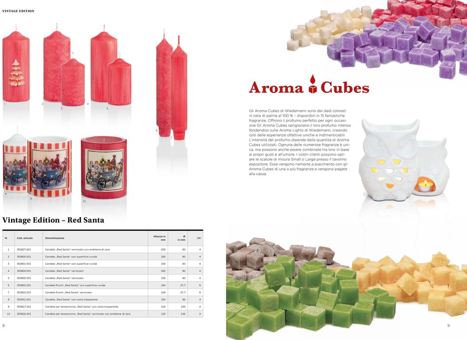 indimenticabili L intensità del profumo dipende dalla quantità di Aroma Cubes utilizzati.