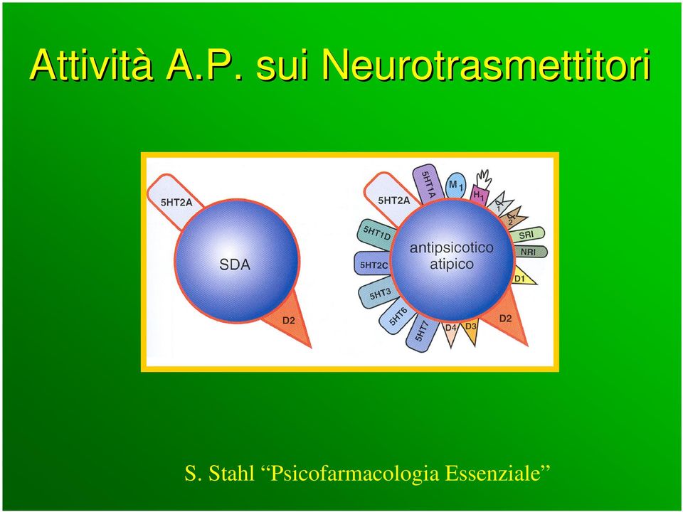 Neurotrasmettitori