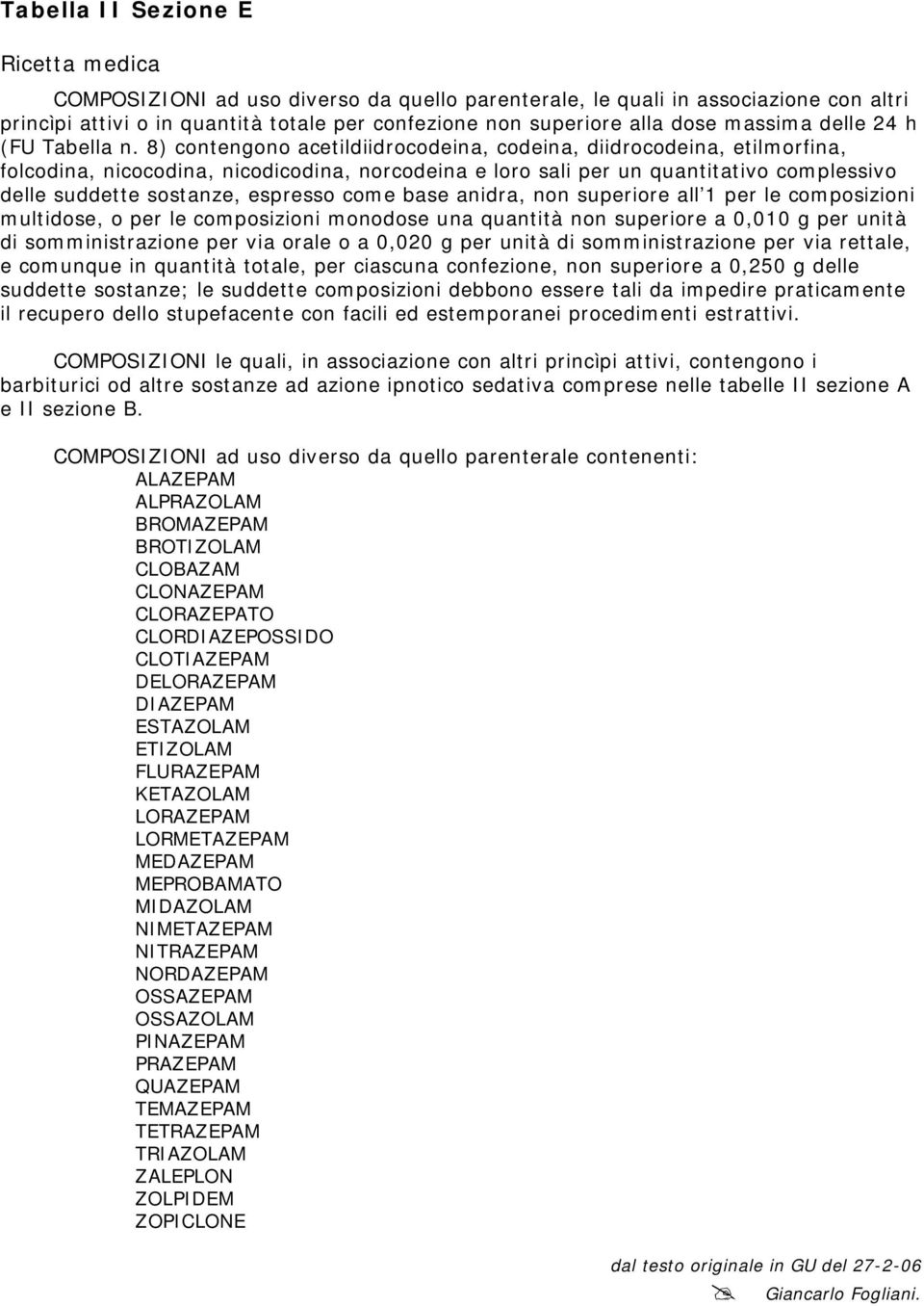 8) contengono acetildiidrocodeina, codeina, diidrocodeina, etilmorfina, folcodina, nicocodina, nicodicodina, norcodeina e loro sali per un quantitativo complessivo delle suddette sostanze, espresso