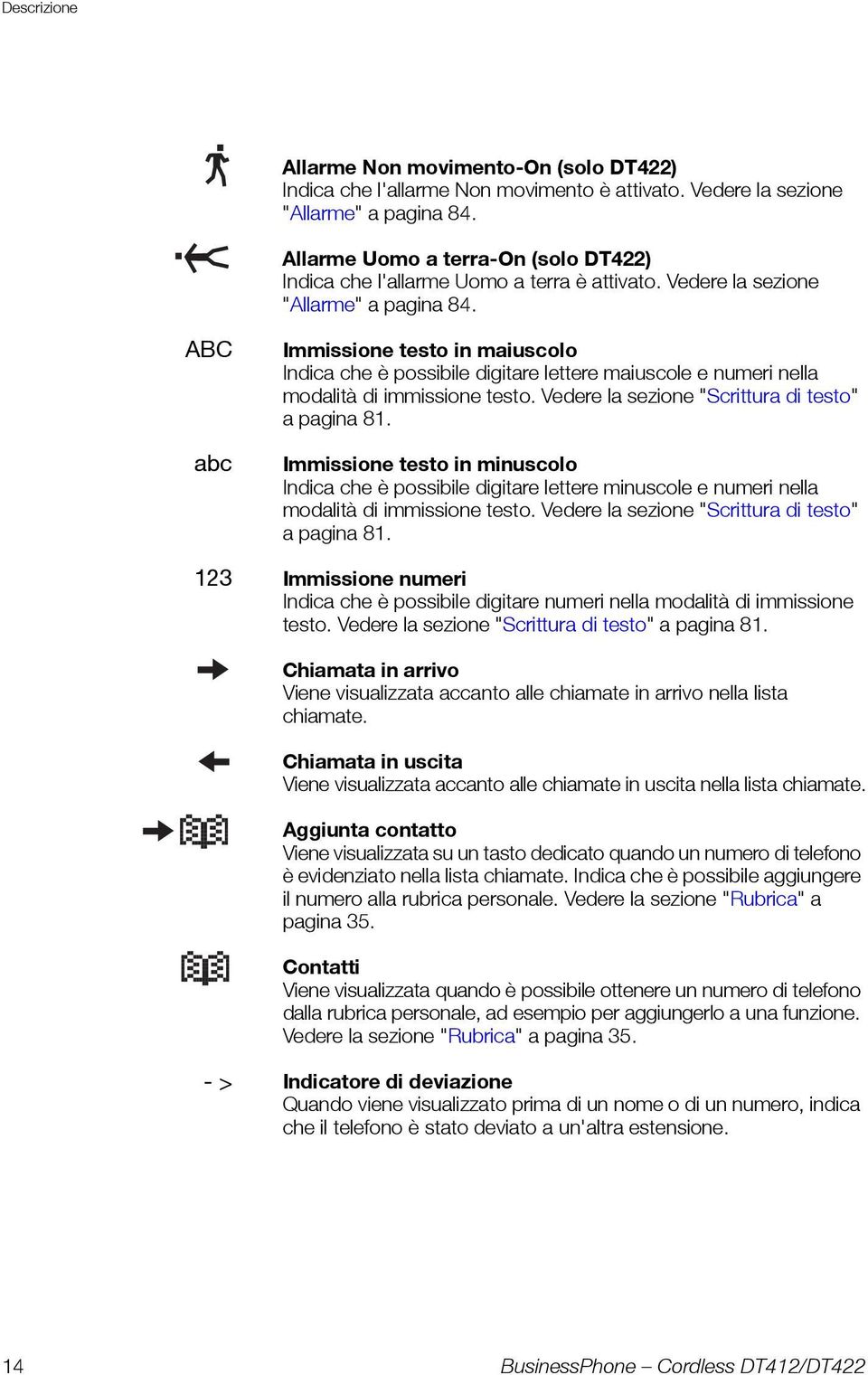 ABC abc Immissione testo in maiuscolo Indica che è possibile digitare lettere maiuscole e numeri nella modalità di immissione testo. Vedere la sezione "Scrittura di testo" a pagina 81.