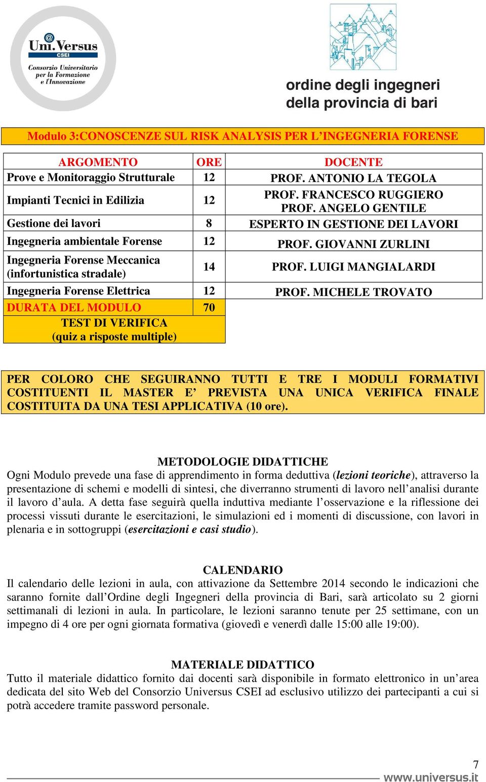 GIOVANNI ZURLINI Ingegneria Forense Meccanica (infortunistica stradale) 14 PROF. LUIGI MANGIALARDI Ingegneria Forense Elettrica 12 PROF.