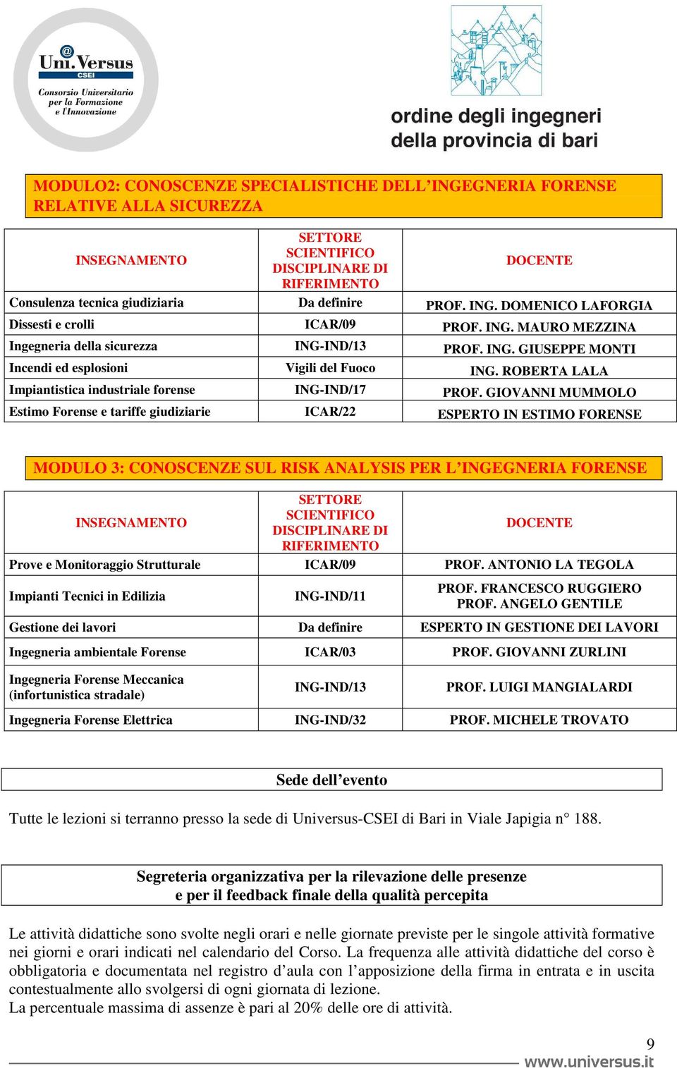 ROBERTA LALA Impiantistica industriale forense ING-IND/17 PROF.