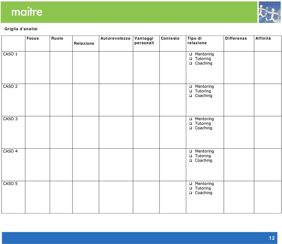 relazione Differenze Affinità CASO 1 Mentoring CASO