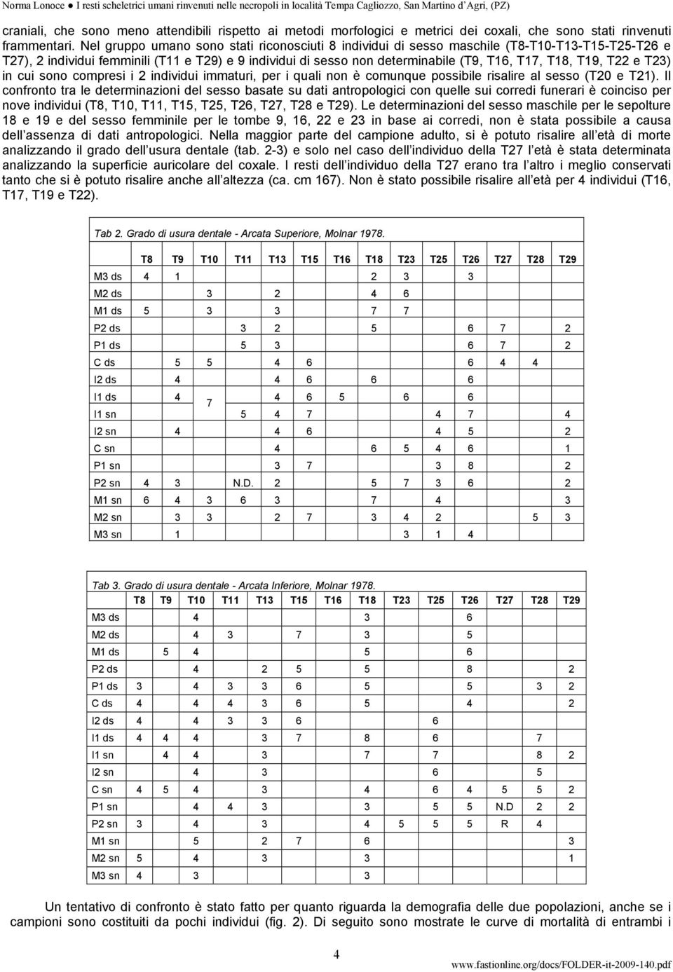 T19, T22 e T23) in cui sono compresi i 2 individui immaturi, per i quali non è comunque possibile risalire al sesso (T20 e T21).